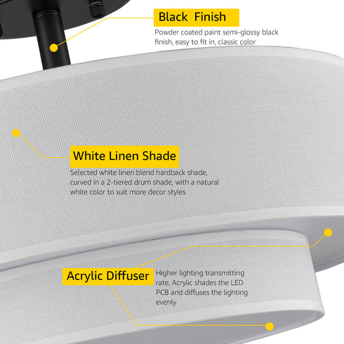 Modern LED Ceiling Lights Black Drum Fixture, Color-Selectable